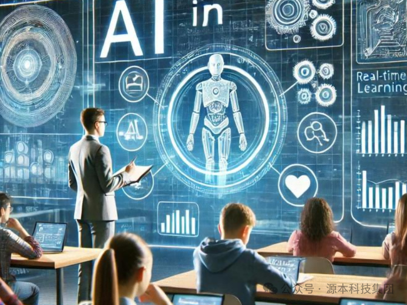 艾弗森贝博ballbet官网科技-本科生掌握大数据、云原生、AI-竞赛保研求职的“超车秘籍”来了！